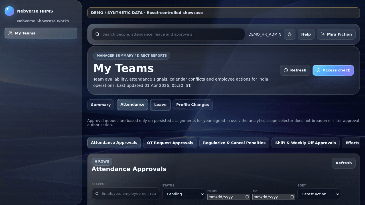 Nebverse attendance workspace showing employee statistics, shift timings and actions